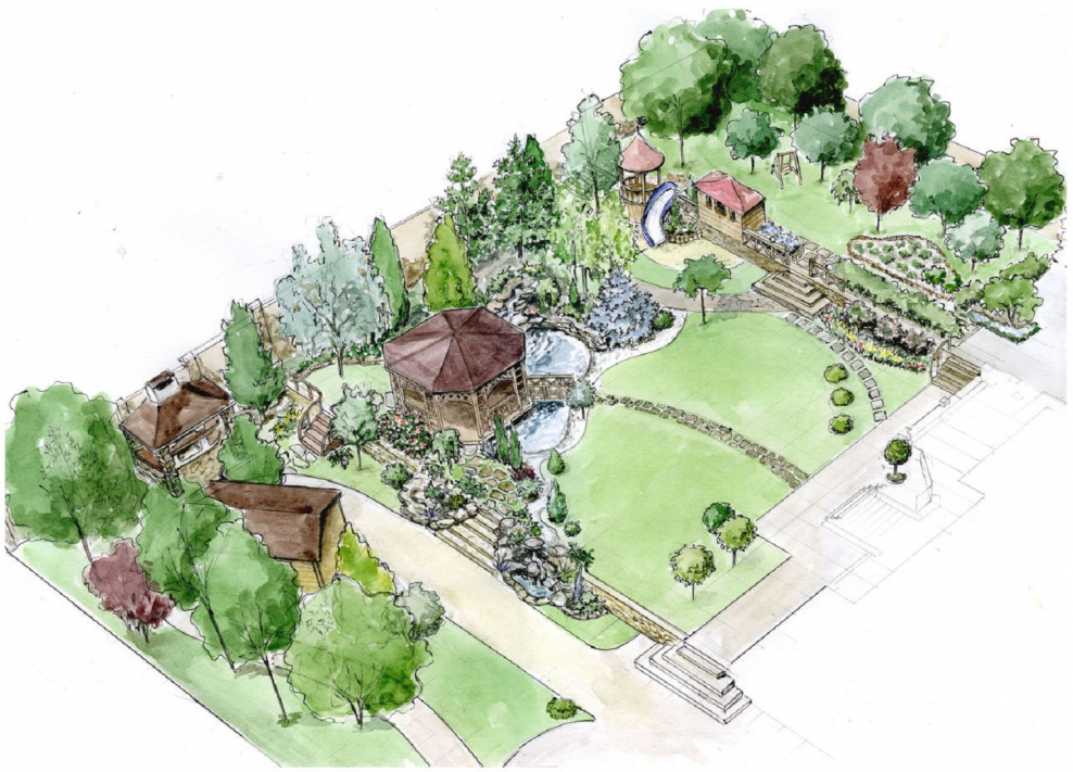 Генплан ландшафтное проектирование