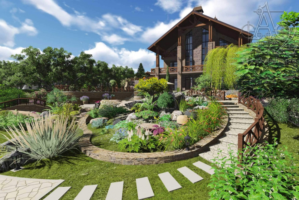 Огородные участки ландшафт