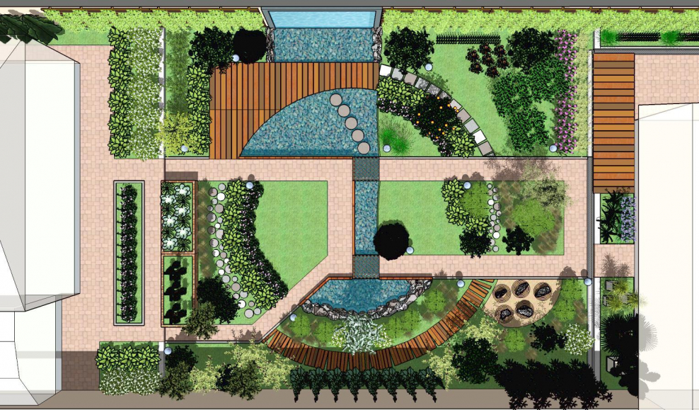 Благоустройство дачного участка план