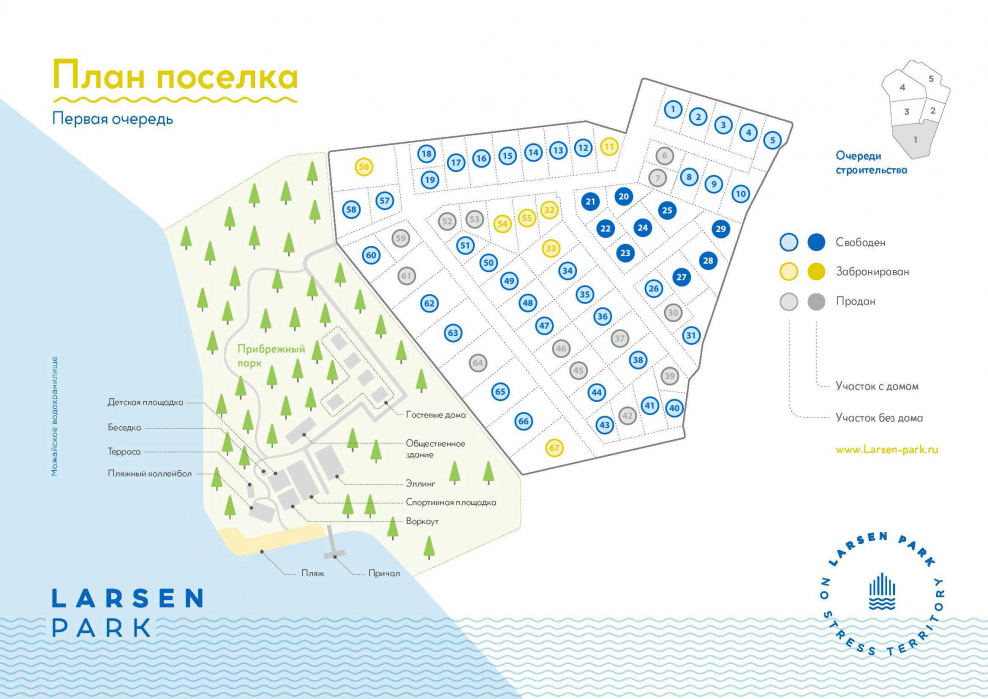 Коттеджный поселок Изумрудные холмы Михнево