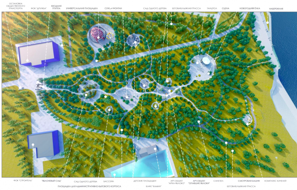 Схема шкафов для коттеджного поселка