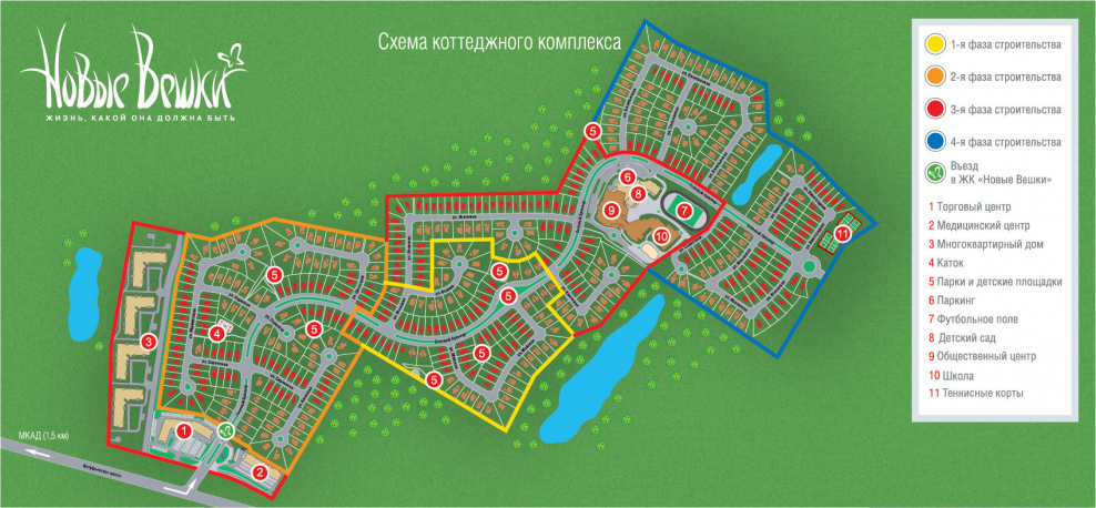 Схема генерального плана коттеджного поселка