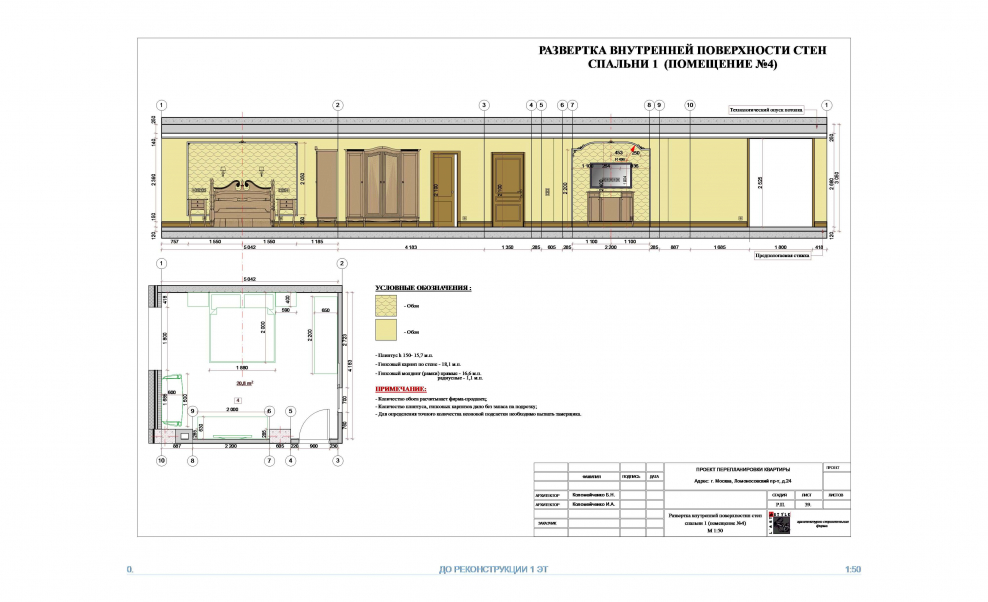 Развертки внутренней поверхности стен