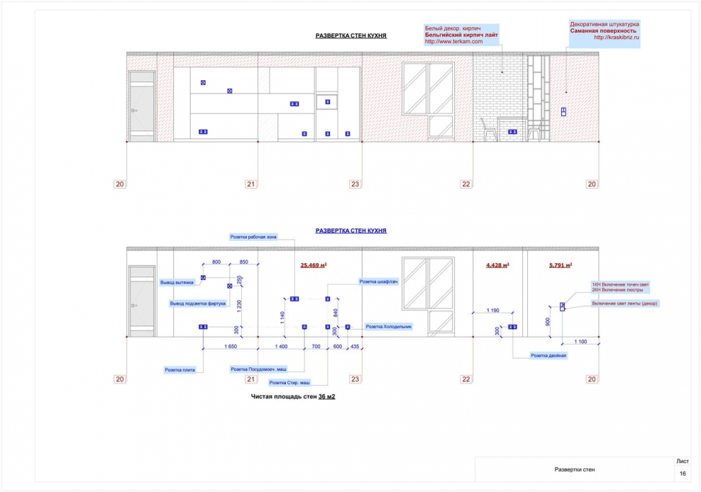 Кухня Сити хофф