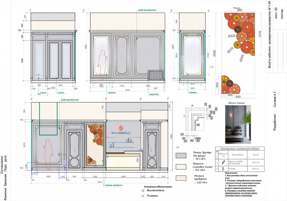 Техническое задание кухонный гарнитур