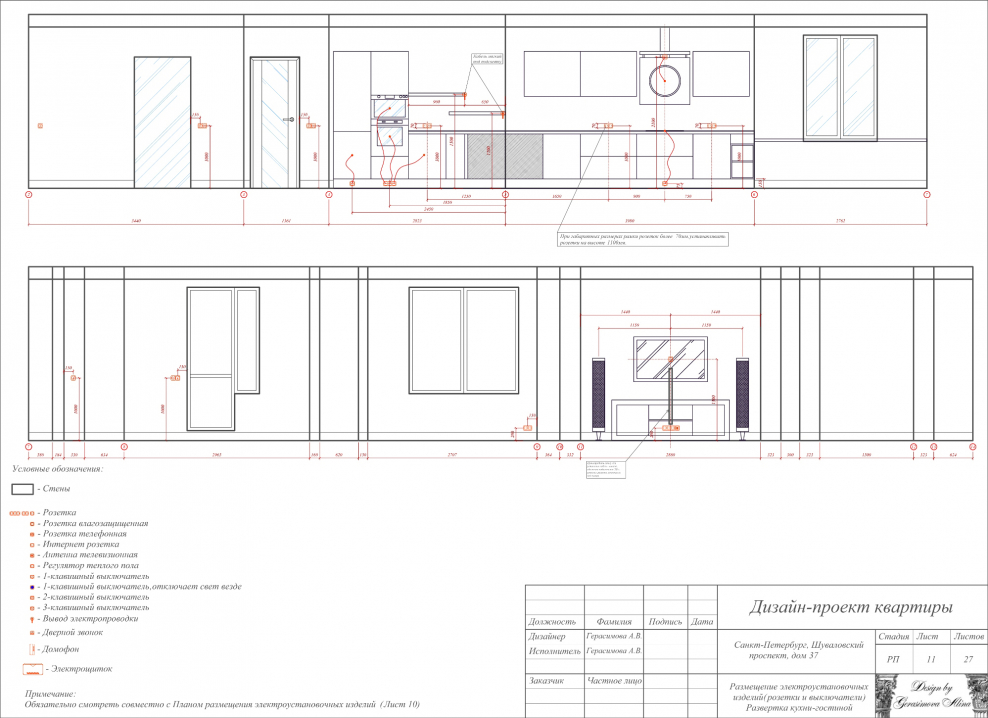 Кухня угловая Боровичи 1800 на 1335