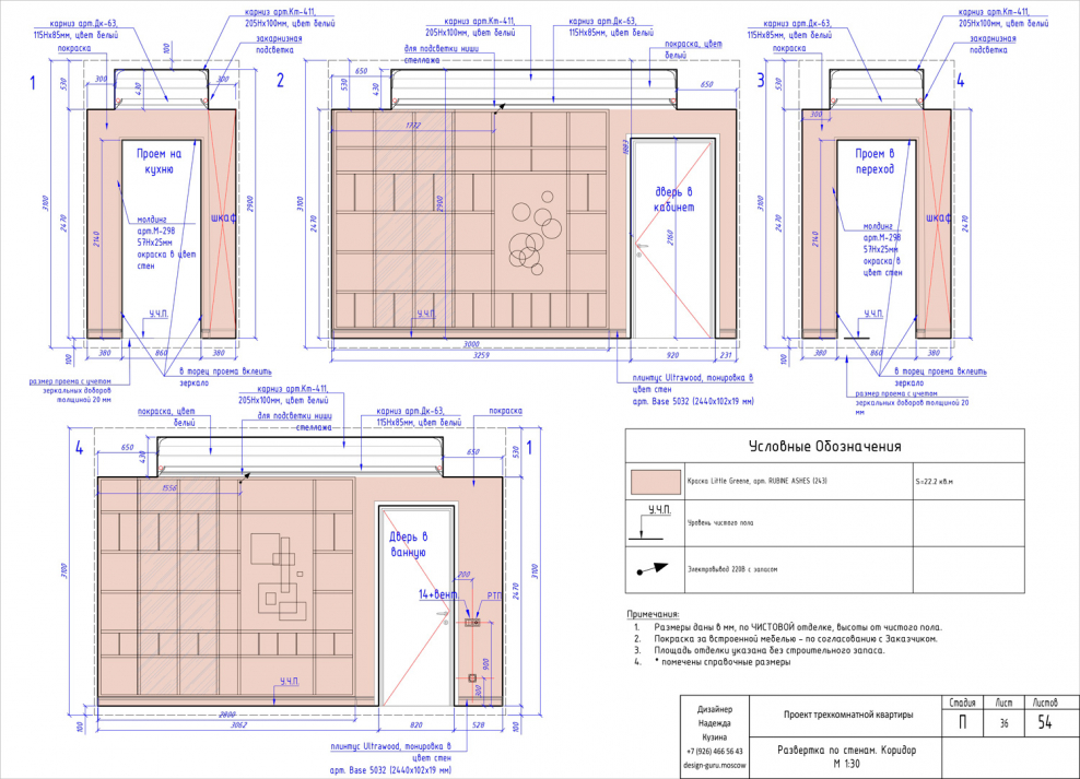 Развертки по стенам