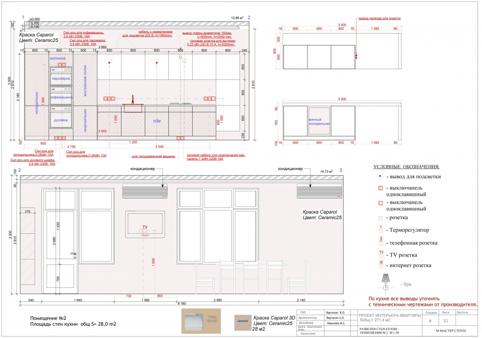 Развертка стен чертеж розетки