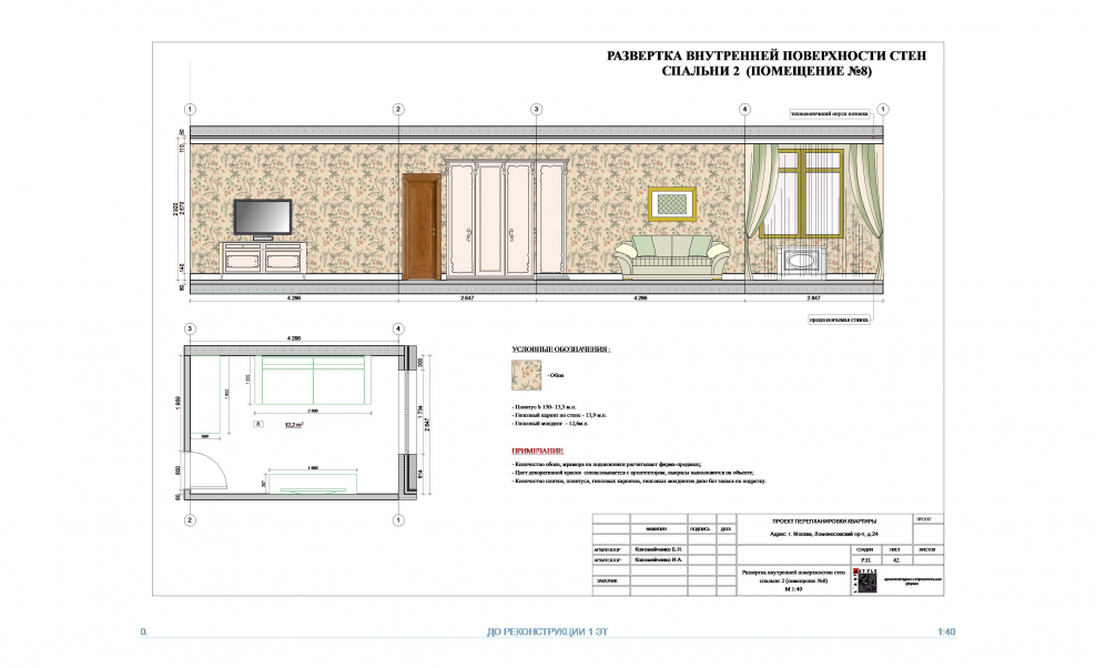 Внутренний развертка стены магазина