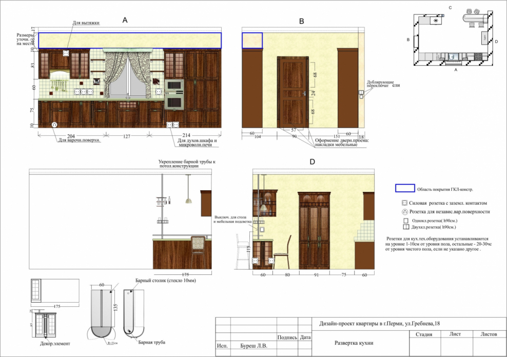 Развертки стен проекта загородного дома