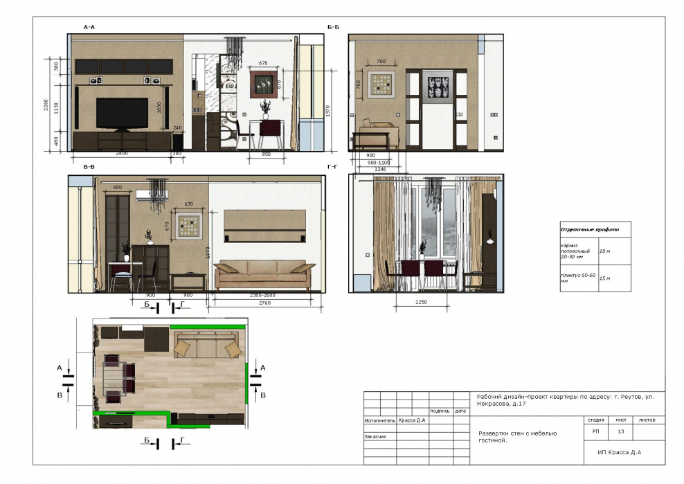 Планирование кухни советы