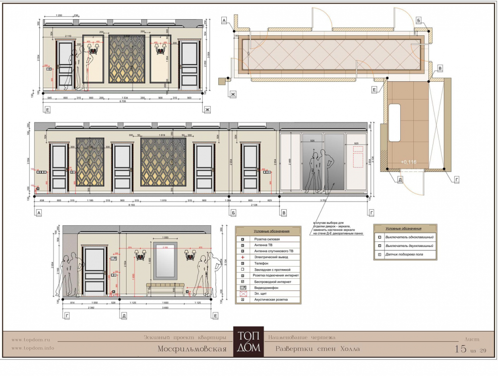 Схема-развертка помещения