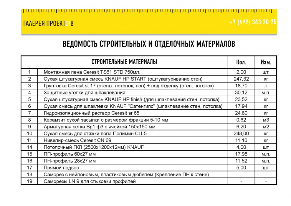 Смета на ремонт комнаты