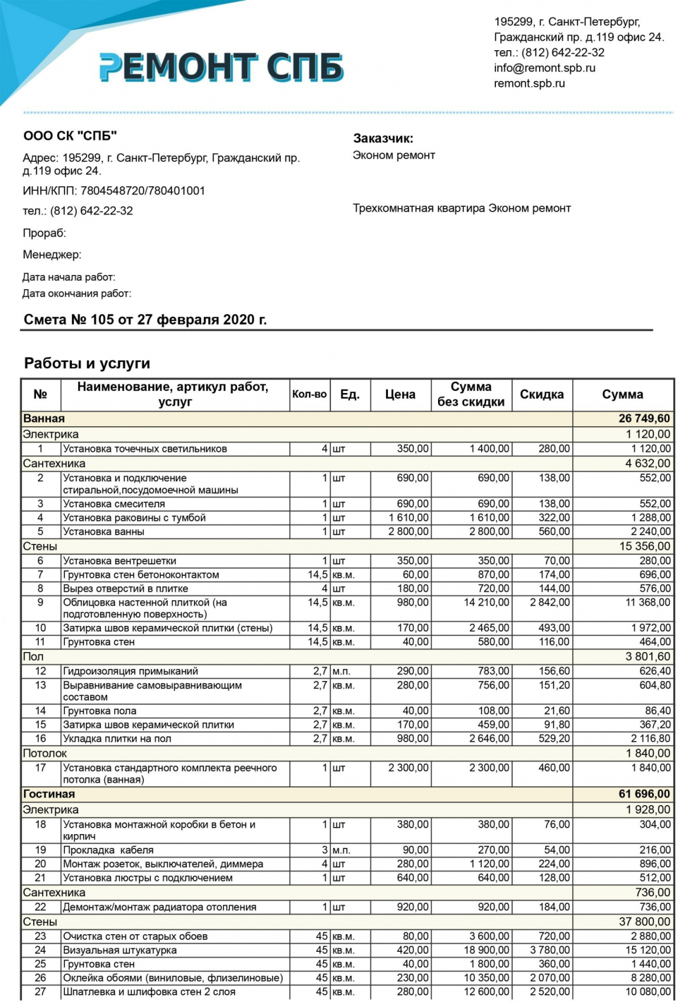 Смета базисно-индексным методом