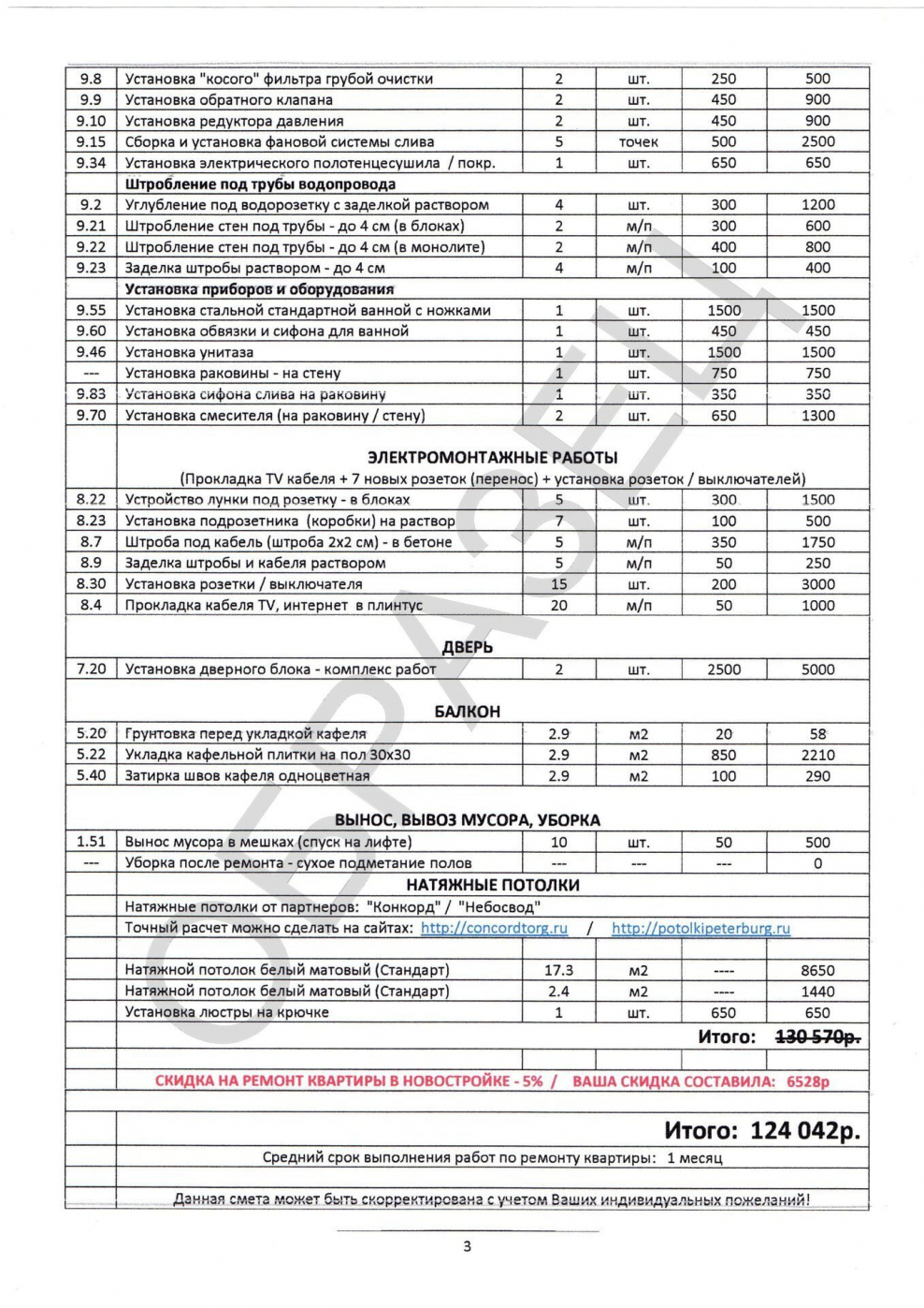 Ведомость площадей