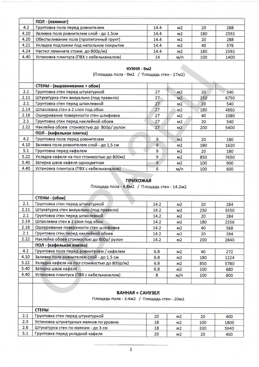 Расчет сметной стоимости строительства