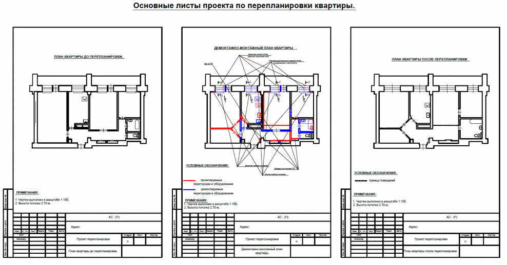 План перепланировки квартиры образец
