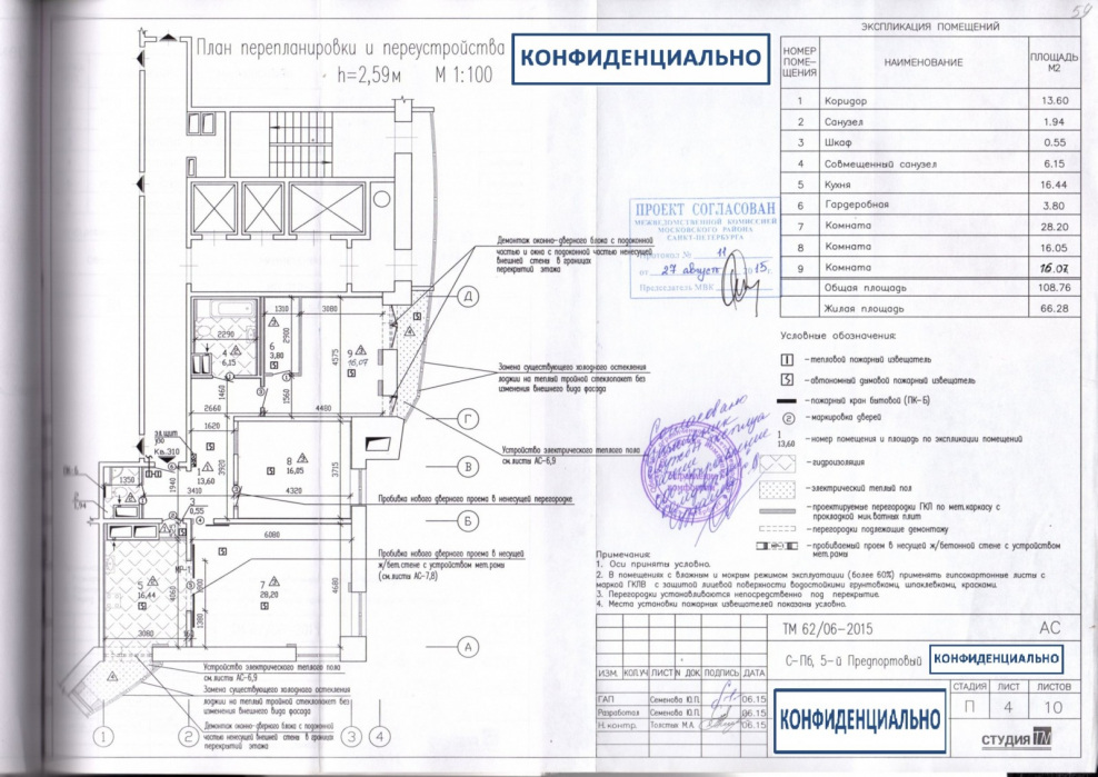 Проект перепланировки образец