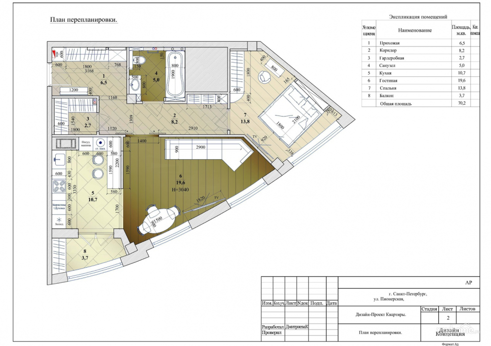 Дизайн проект квартиры план перепланировки