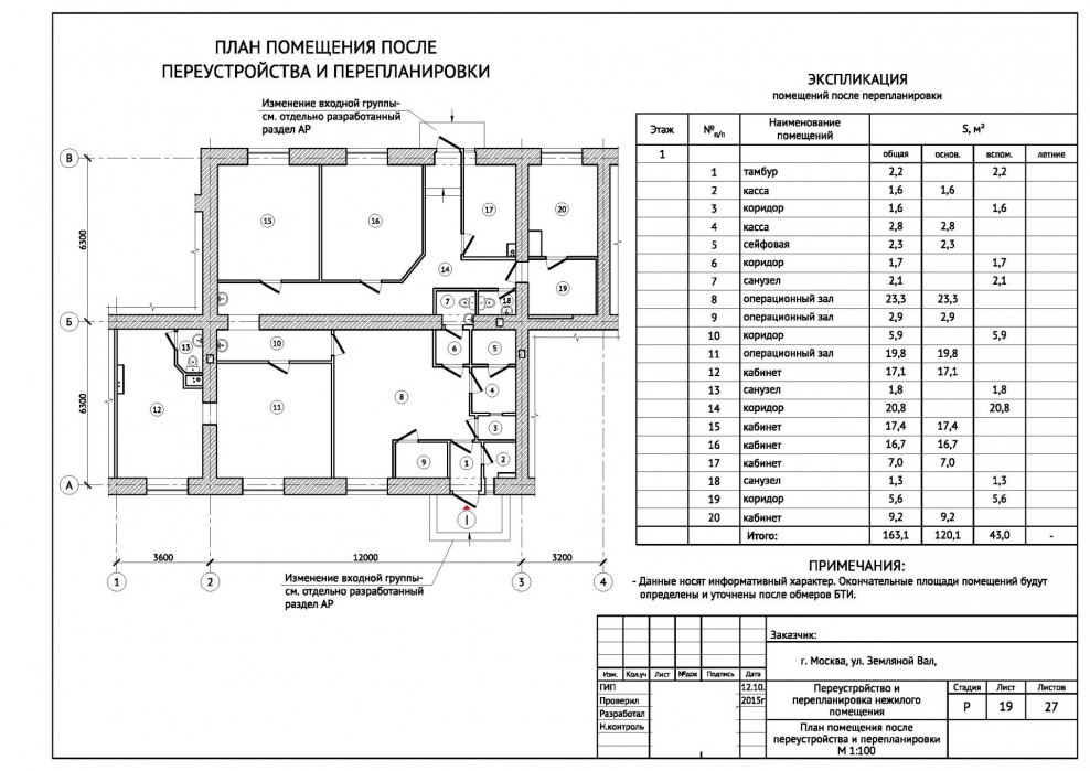 Проект перепланировки нежилого помещения образец