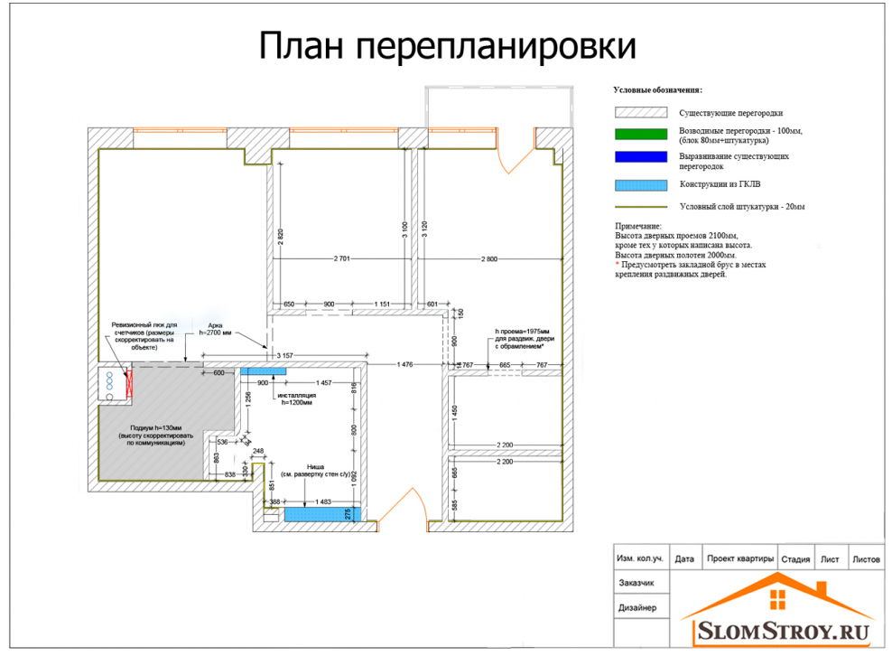 План перепланировки