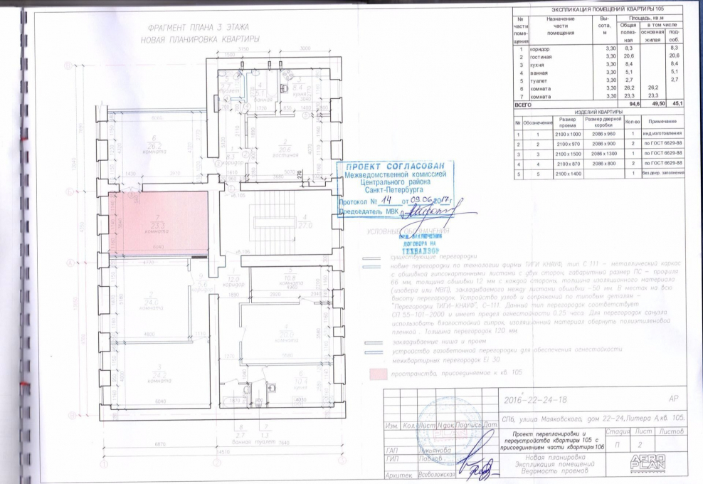 Согласованный проект перепланировки