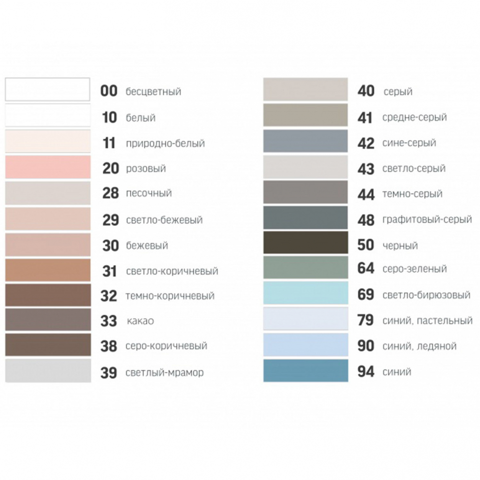 Герметик силиконовый санитарный Kiilto цвета