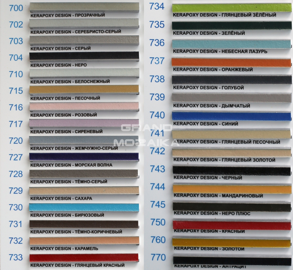 Ceresit затирка для швов палитра