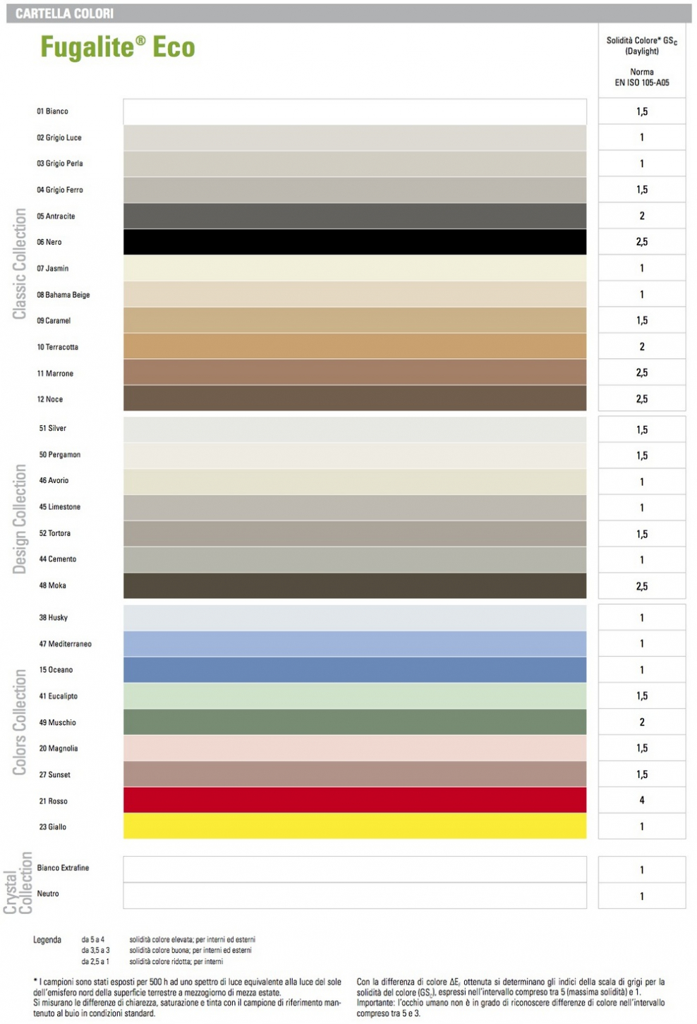 Эпоксидная затирка Fugalite Eco Kerakoll палитра