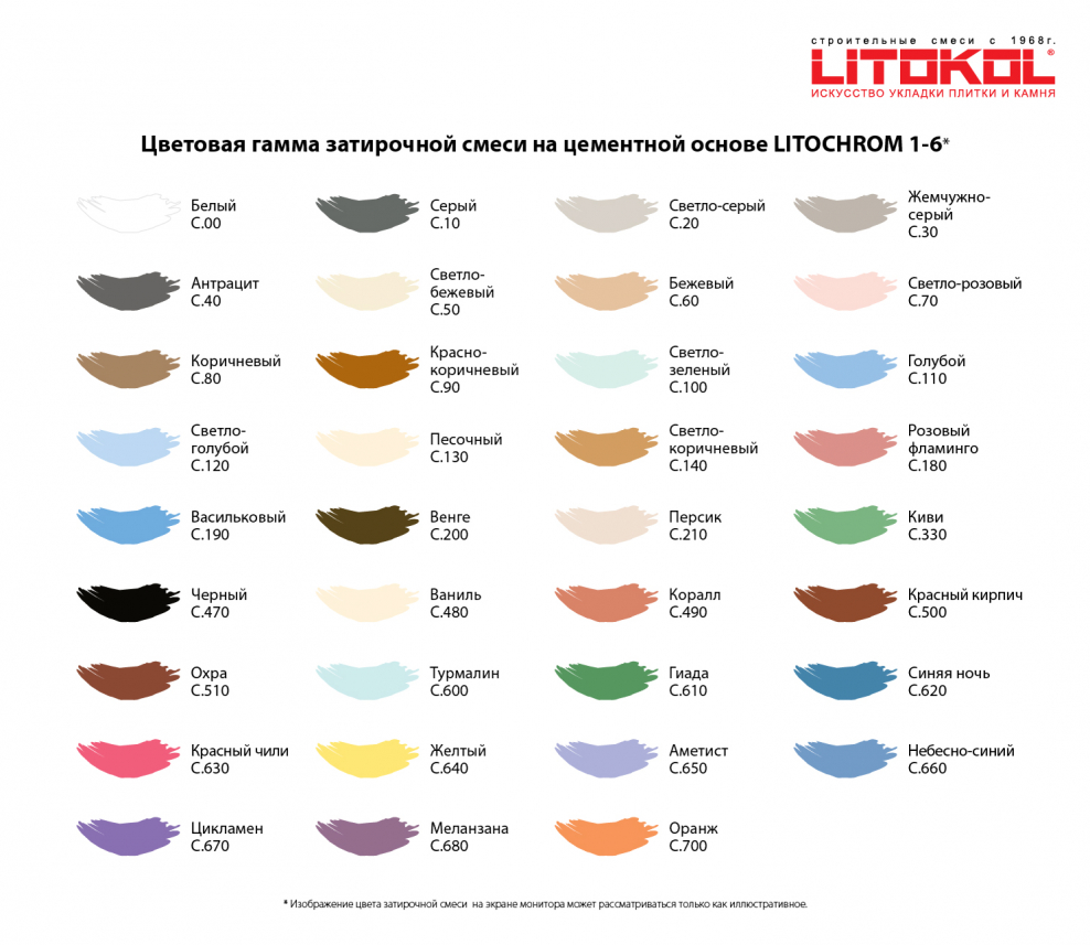 Затирка Литокол цвета