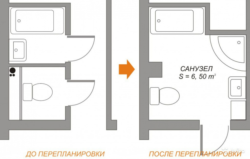Перепланировка совмещенного санузла в раздельный 5 кв.м