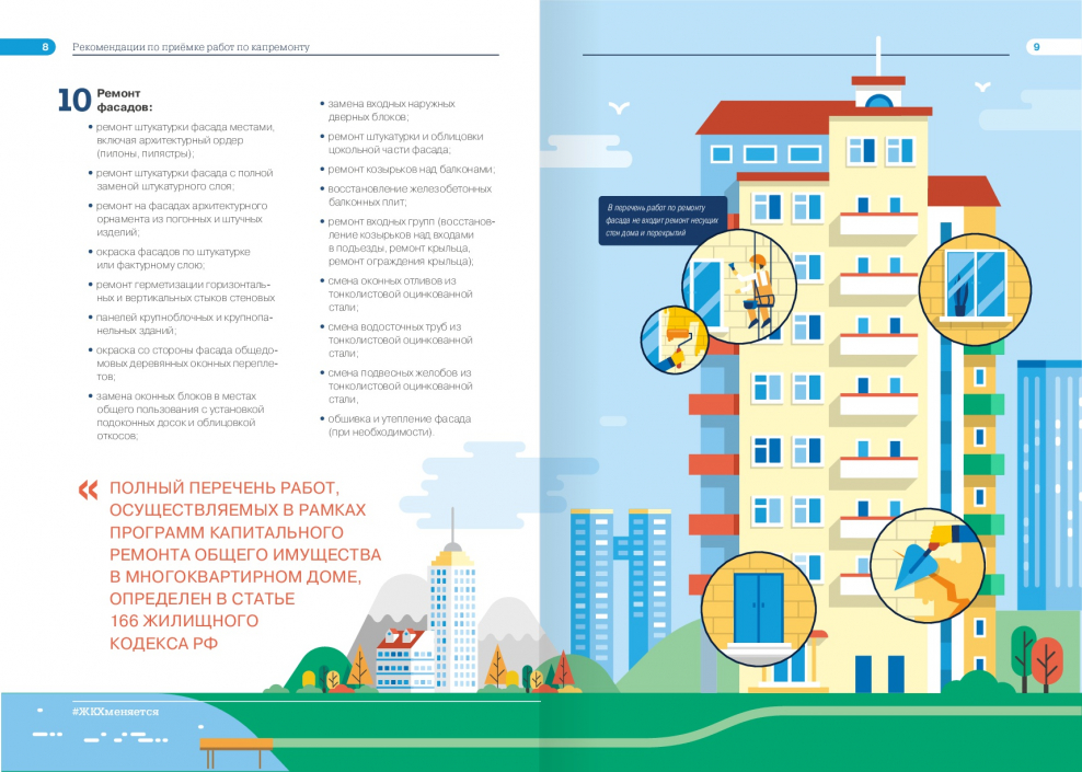 Многоквартирный дом инфографика