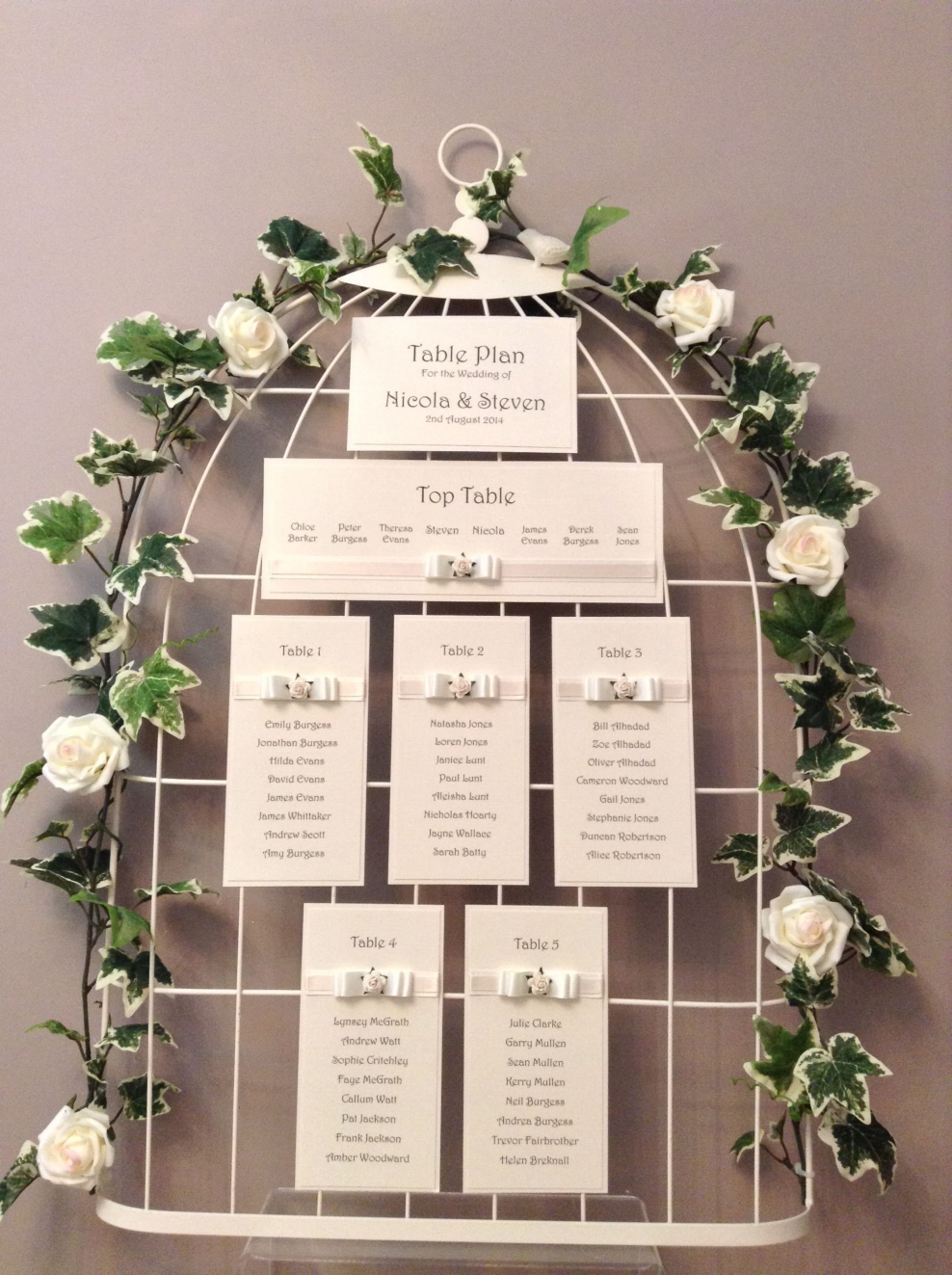 План рассадки гостей на 2 стола