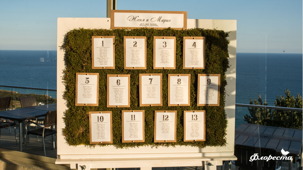 Рассадка гостей