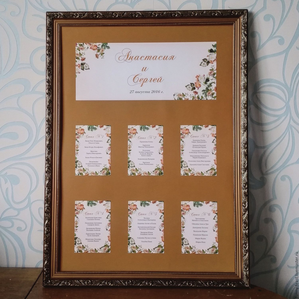 План рассадки на переговорах