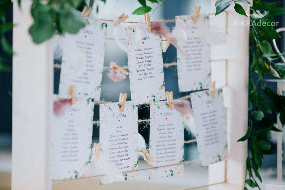 План рассадки гостей на мольберте