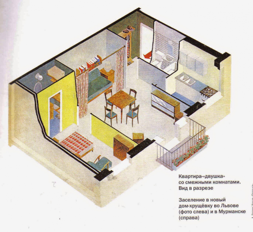 Планировка квартиры в разрезе