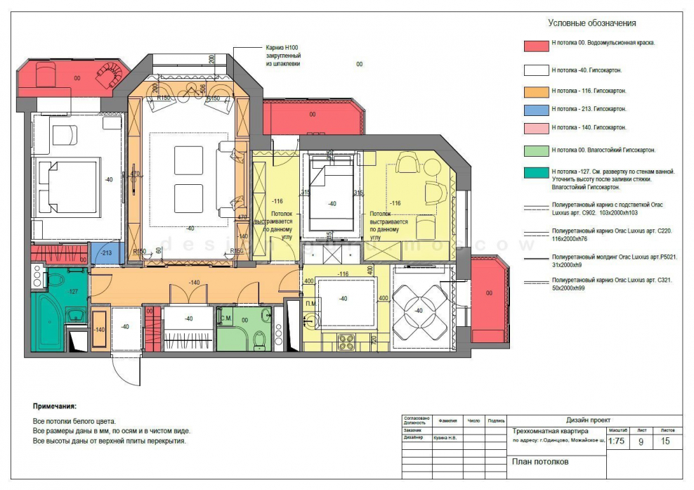 Проект перепланировки однокомнатной квартиры