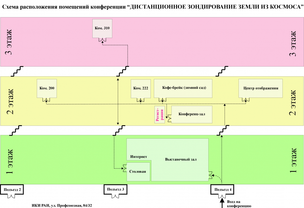 Расположение помещения
