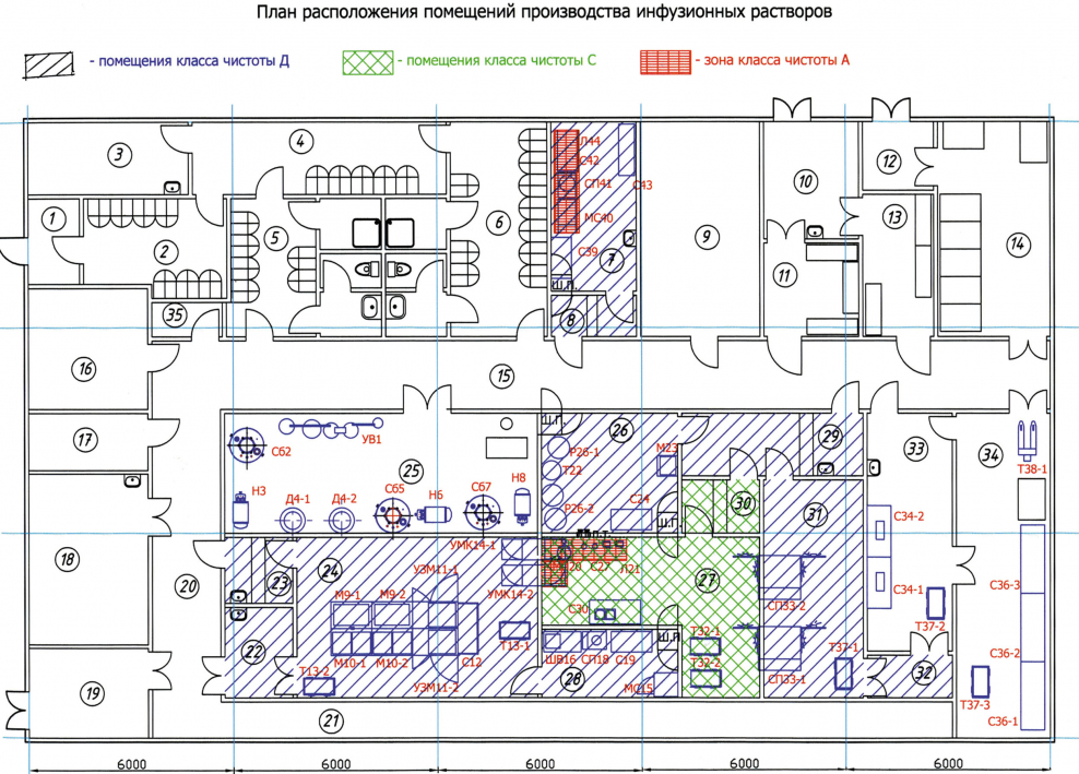 Кафе проект план