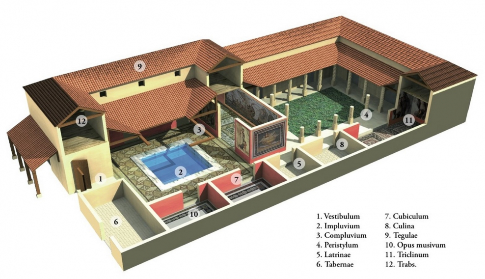 Вилла древнего Рима планировка