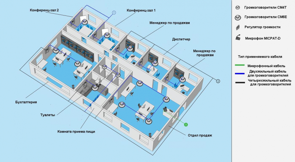 Схемы размещения рабочих мест с ВДТ И ПЭВМ