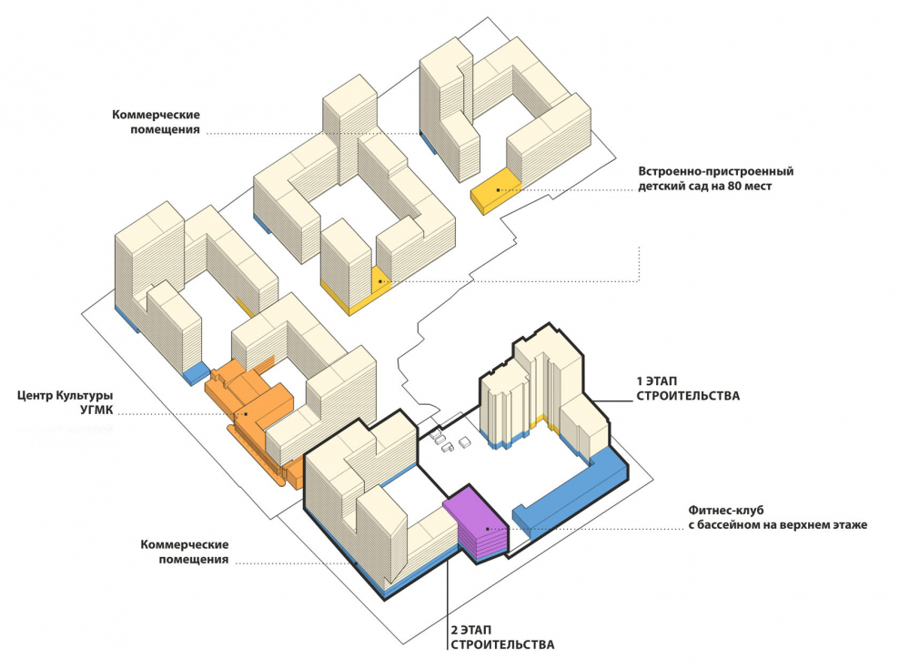 Аланы расстановки мебели