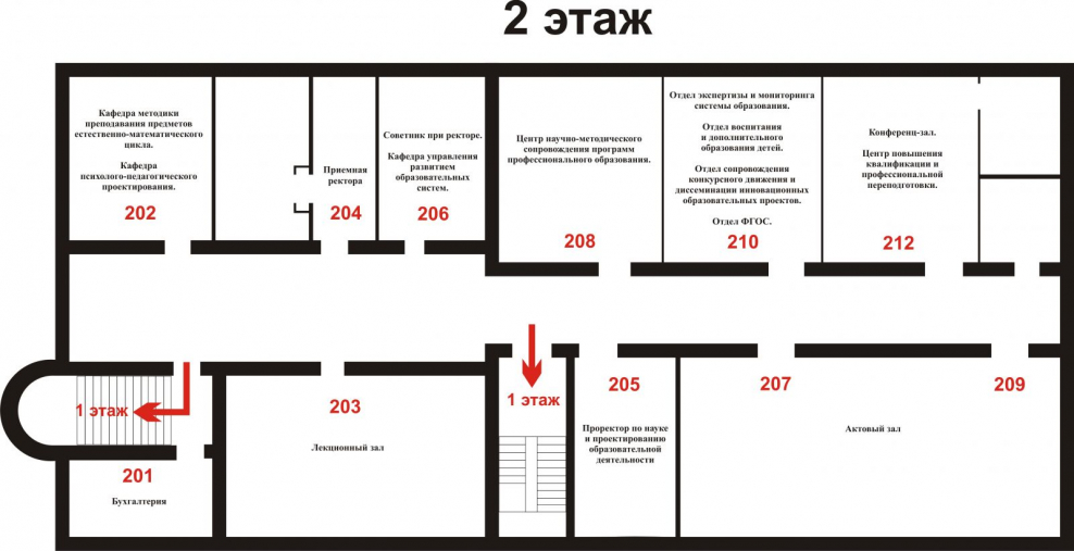 Проект мини пекарни помещение 45 м2