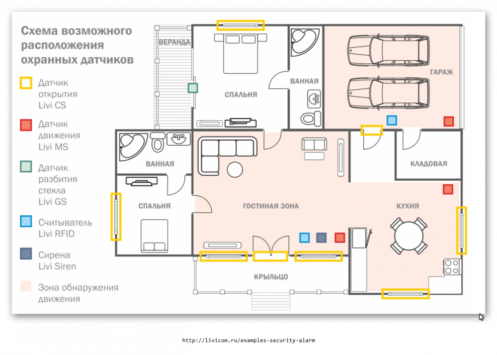 Планировка двухэтажного офиса