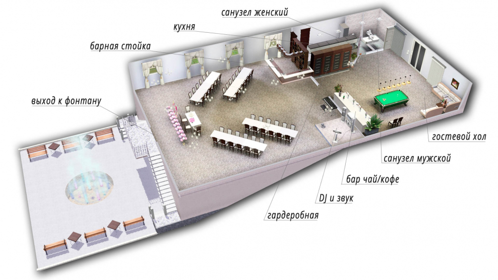 План офиса с размерами с расстановкой мебели и оборудования