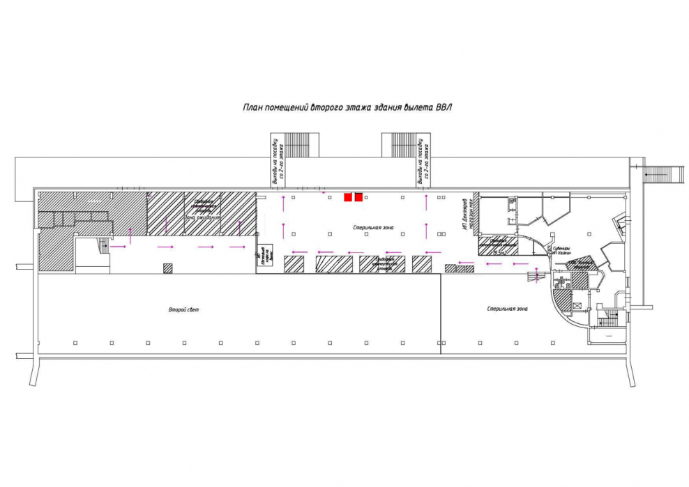 Грамотное расположение мебели