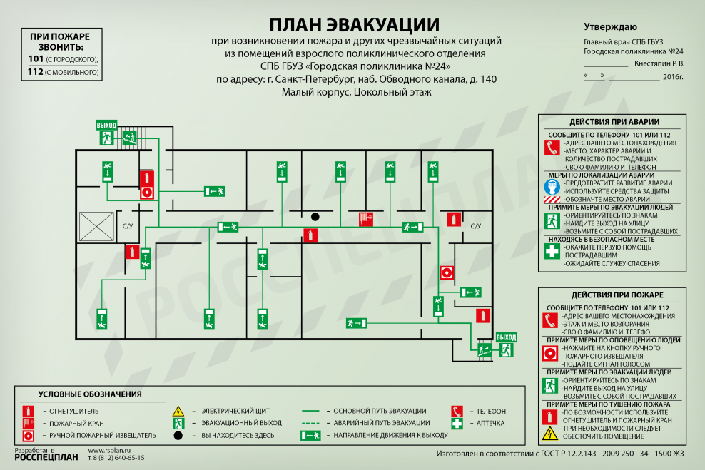 План супермаркета