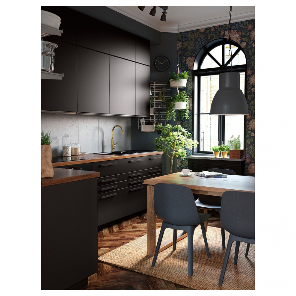 Метод Кунгсбакка икеа