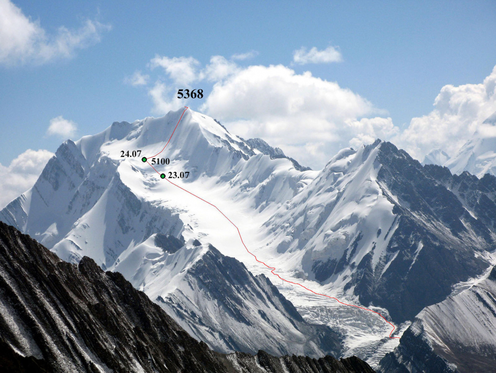 Пик коммунизма, Горная система Памир